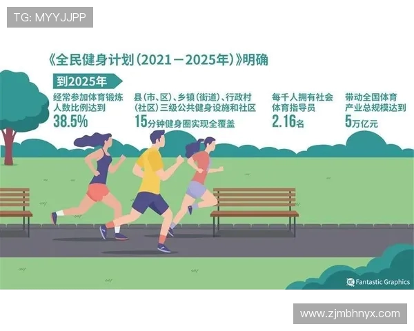 以体育精神为核心推动全民健身与青少年健康发展的新时代实践路径 以体育精神为核心推动全民健身与青少年健康发展的新时代实践路径