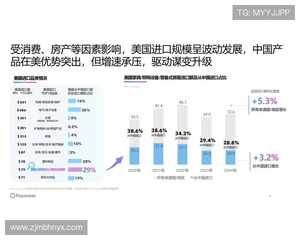 《全球电竞赛事发展趋势分析及2025年行业前景展望》 《全球电竞赛事发展趋势分析及2025年行业前景展望》