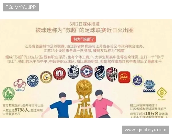 全球顶级足球联赛对比分析：各大联赛发展现状与未来趋势解析