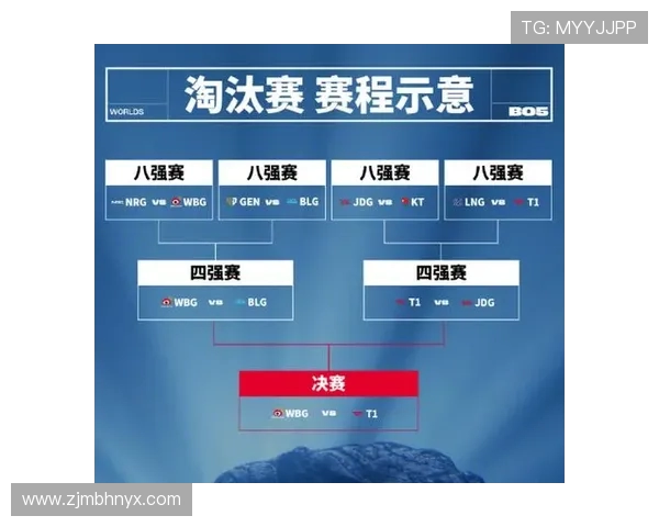 《全球电竞赛事风云再起 新一季英雄联盟全球总决赛赛程公布》