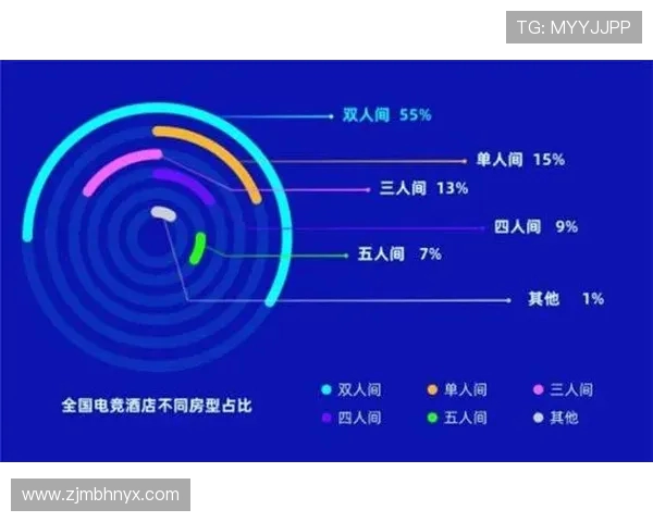 电竞行业崛起背后的机遇与挑战探析以及未来发展趋势的深度解读
