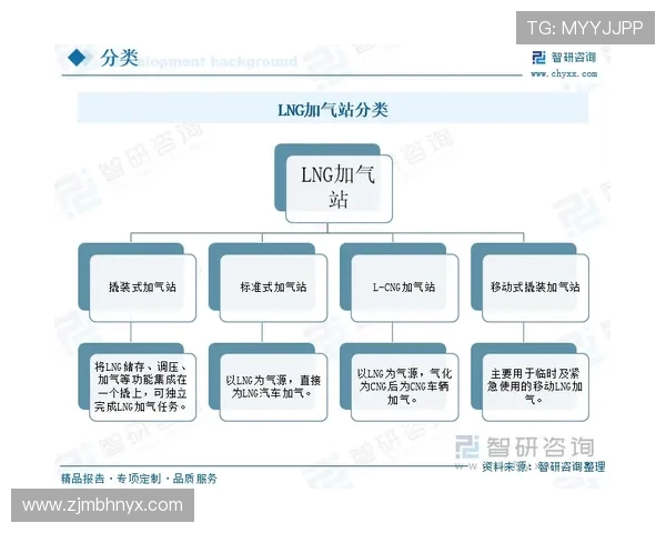 专业分析：LNG战队如何运用中路突破战术实现战略优势