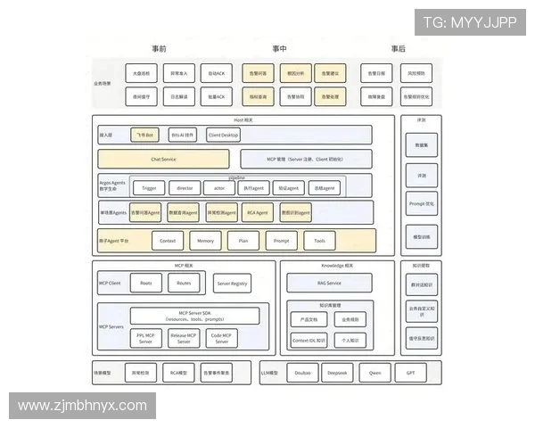 武汉飞盘队战术解析：从基础训练到比赛策略的全面探讨