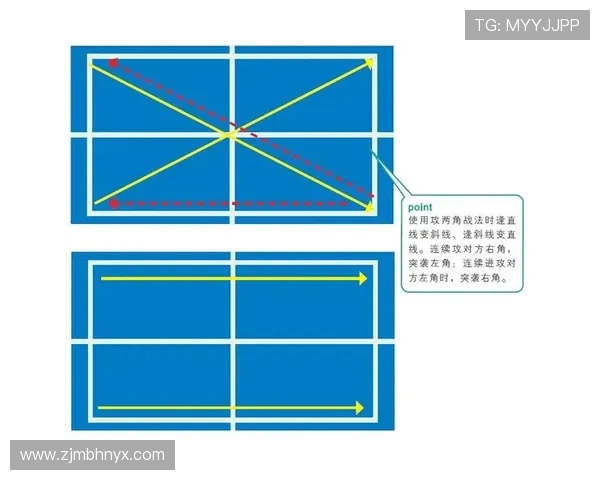 深入分析上海乒乓球队独特的防守战术与技术特点