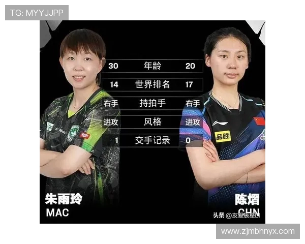 重庆乒乓球队在大满贯赛事中的状态分析与表现评估