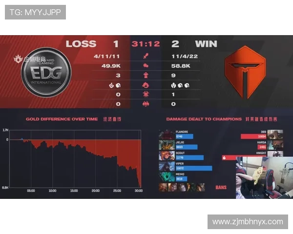 重磅专题：TES如何通过控制革新引领电竞战队的新纪元