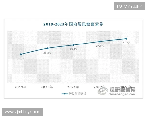 提升全民健康水平 以运动为核心构建健康中国新生态